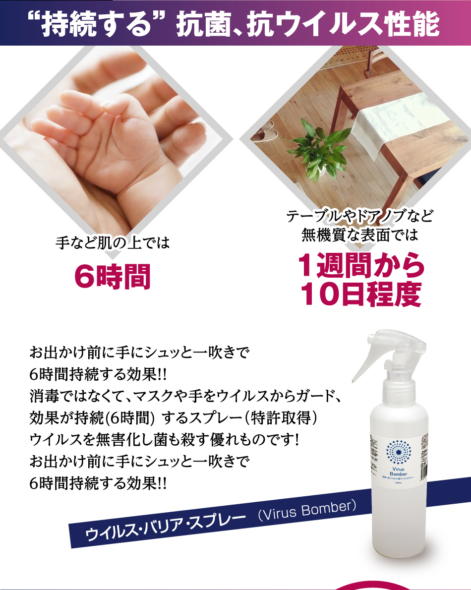 ウイルスバスター04